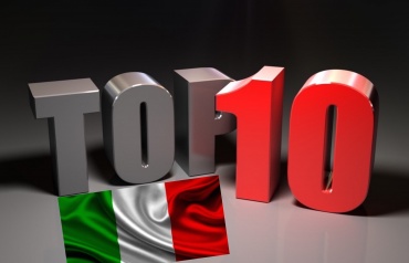 Италия: Кассовые сборы за уик-энд 10-13 сентября, 2015