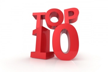 США: Топ-10 трехдневного уик-энда