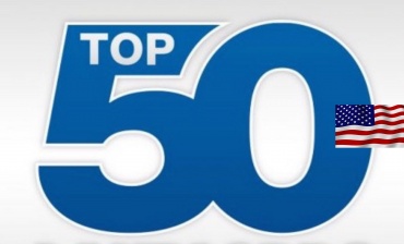 Топ-50 кинопроката США за уик-энд 18-20 декабря, 2015