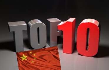 Китай: Кассовые сборы за уик-энд 11-13 сентября, 2015