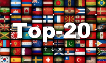 Кассовые сборы в мире за уик-энд 10 -12 апреля, 2026