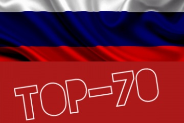 Полная касса уик-энда 21–24 января, 2015