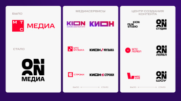МТС Медиа трансформируется в ON Медиа