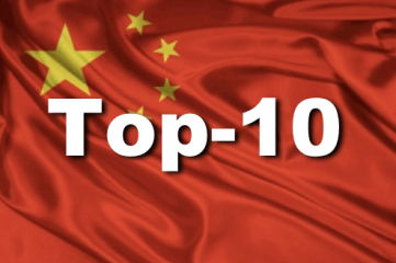 Китай: Обзор кассовых сборов за уик-энд 30 января - 1 февраля, 2026