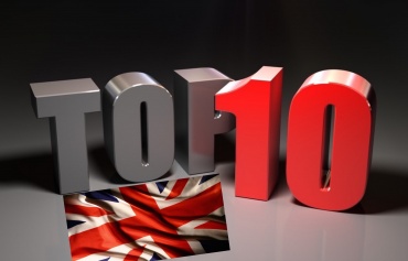 Великобритания: Кассовые сборы за уик-энд 11-13 сентября, 2015