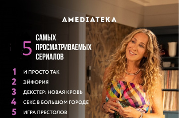 Что смотрели подписчики онлайн-кинотеатра Amediateka в январе 2022 года