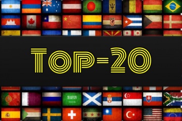 Мировая касса кинопроката за уик-энд 31 июля – 2 августа