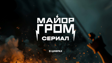 Кинопоиск и Bubble Studios раскрыли на Хомяконе подробности сериала «Майор Гром»