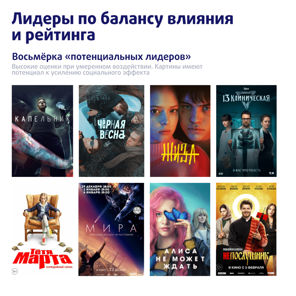 НМГ_Инфографика 2.png