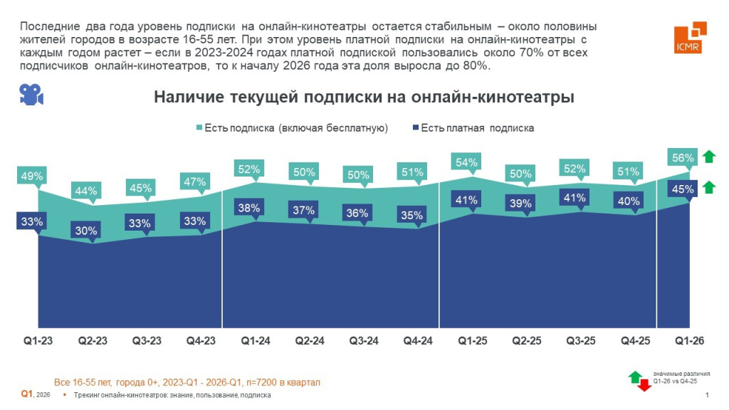 гфк Русь 1.jpg
