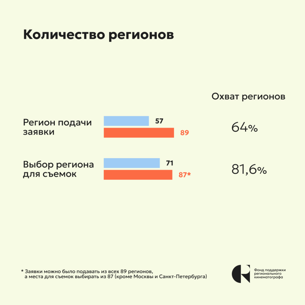 Статистика 1.PNG