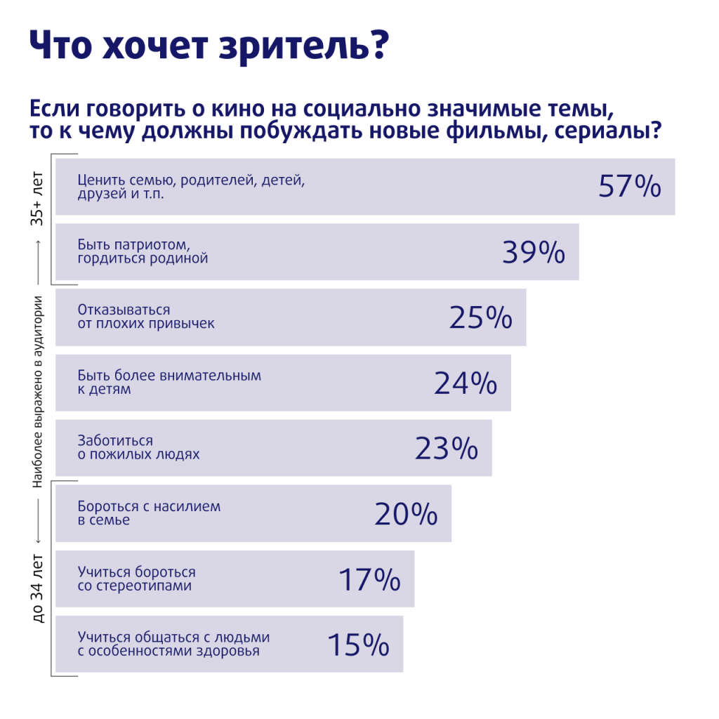НМГ_Инфографика 3.png