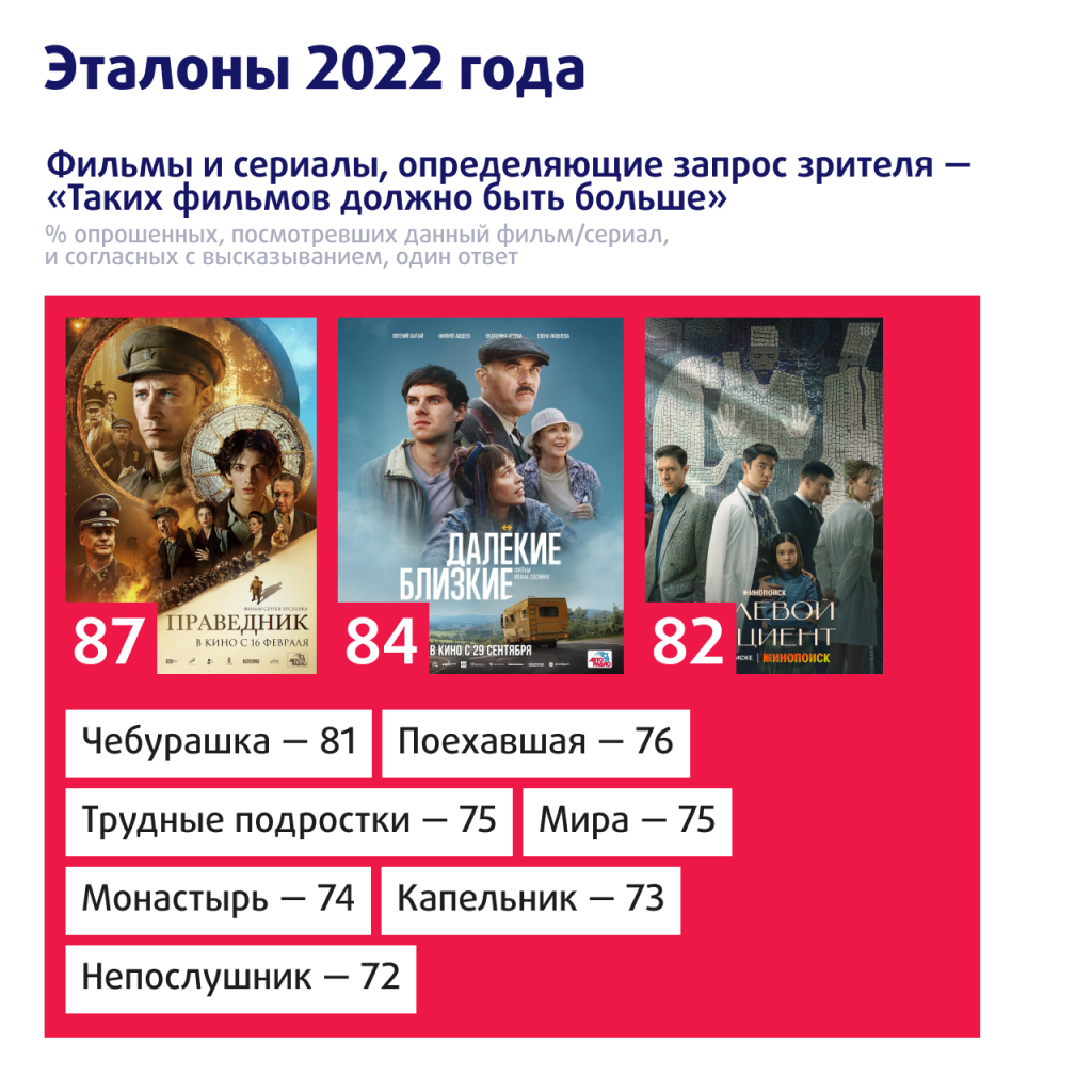 НМГ_Инфографика 4.png