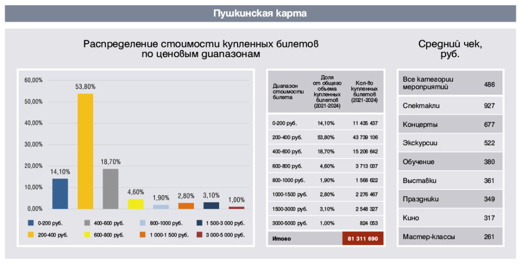 Пушкинская _01.jpg