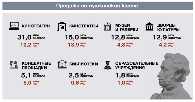 Пушкинская _02.jpg