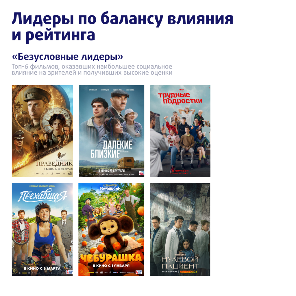 НМГ_Инфографика 1.png