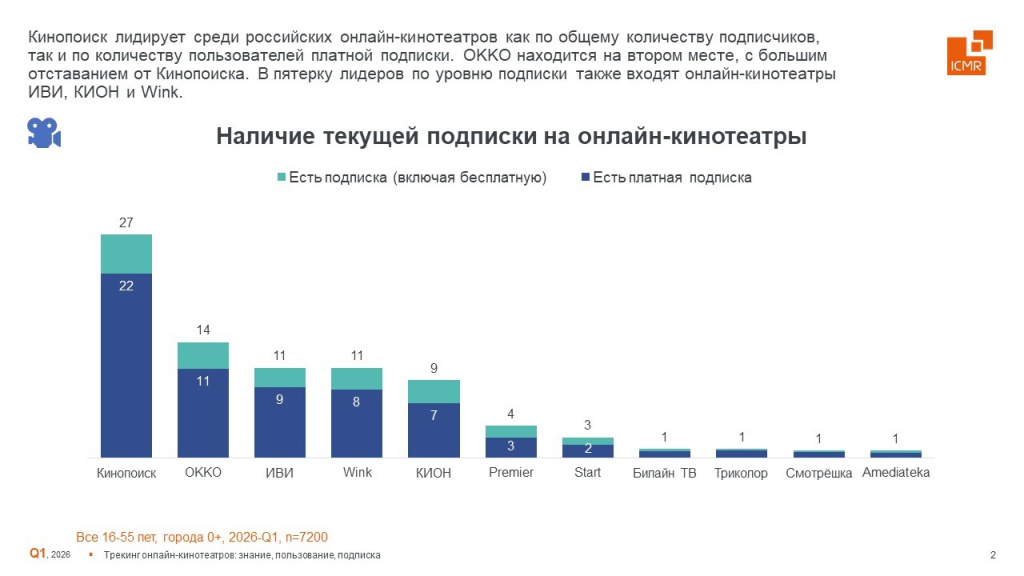 гфк Русь 2.jpg