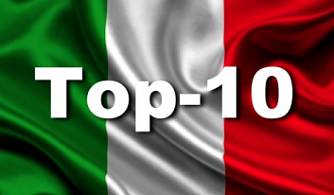 Италия: Обзор кассовых сборов за уик-энд 13 - 16 ноября, 2025