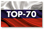 Полная касса кинопроката за 4-7 апреля 2019