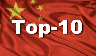 Китай: Обзор кассовых сборов за уик-энд 14 - 16 ноября, 2025