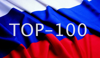 Полная касса уик-энда 27-30 ноября 2025 года