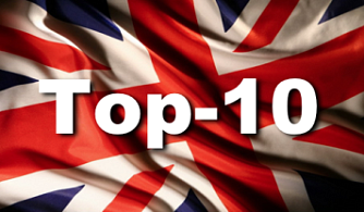 Великобритания: Обзор кассовых сборов за уик-энд 14 - 16 ноября, 2025