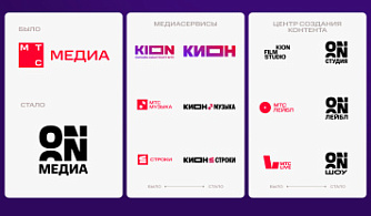 МТС Медиа трансформируется в ON Медиа