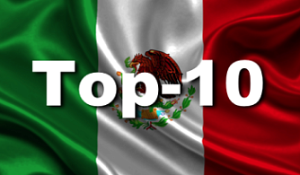 Мексика: Обзор кассовых сборов за уик-энд 13 - 16 ноября, 2025