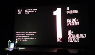 МКиФ «Российский кинобизнес» 2026: Презентации компаний «Иноекино», A-One Films, K24 и «Кино.Арт.Про»