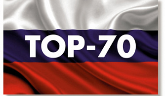 Полная касса уик-энда 30 июля - 2 августа 2020