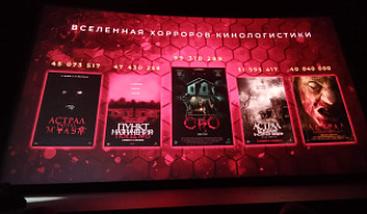 МКиФ «Российский кинобизнес 25/26»: Презентация компании «Кинологистика»